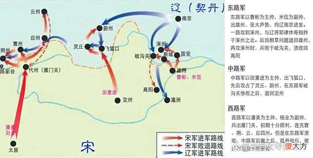 【历史故事】宋初将领崔彦进和他的五代遗风