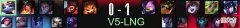 【游戏迷】V5输LNG，Rookie尽力了，Doinb：队友加油，带我进世界赛