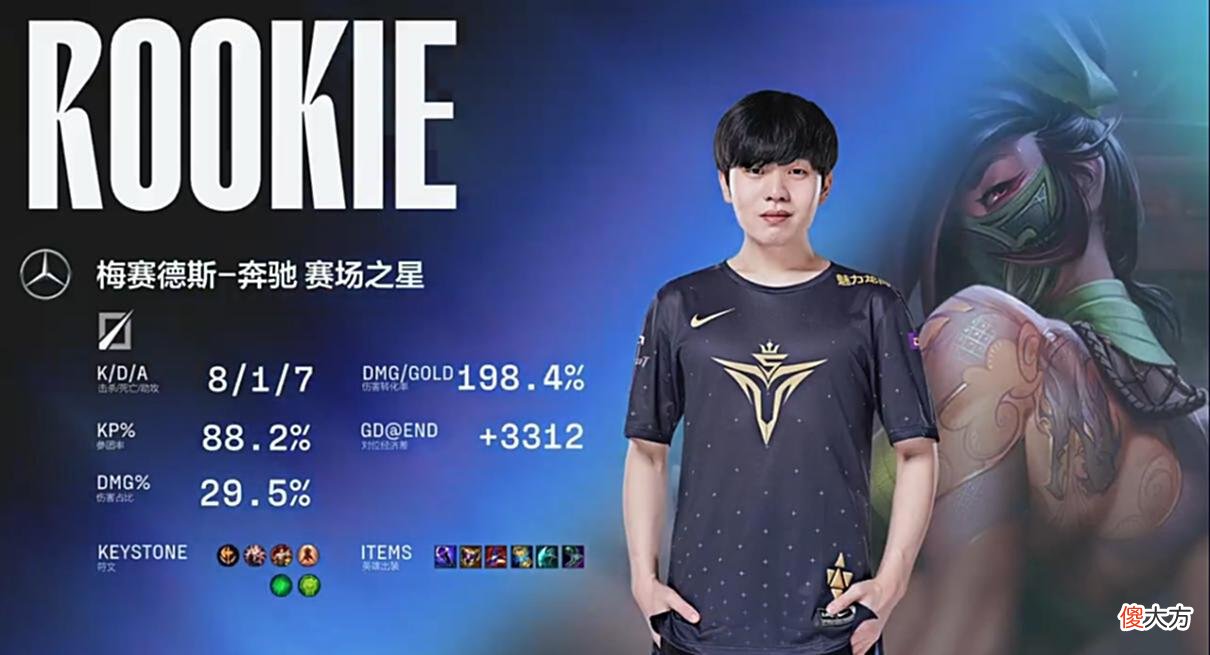 【游戏迷】V5输LNG，Rookie尽力了，Doinb：队友加油，带我进世界赛