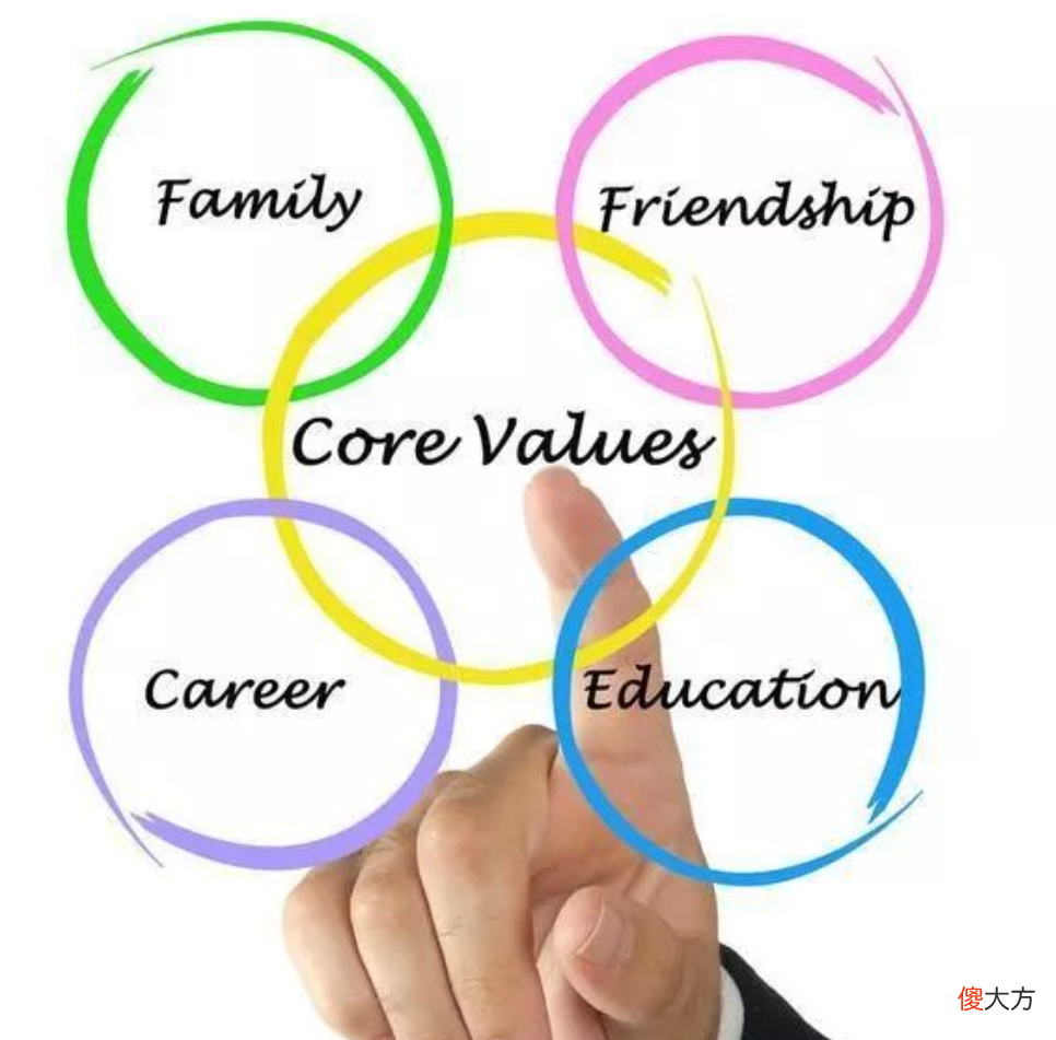 什么仇什么怨，还不跟孩子谈谈钱？