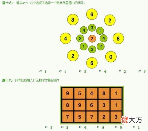 心理学教授：高智商的孩子5岁前就会出现端倪，主要体现在这5方面