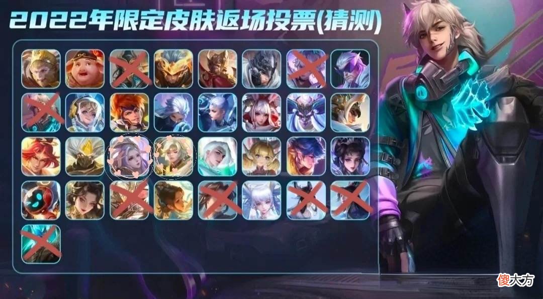 【游戏世界】9号商城突变，周年庆限定返场24选5，裴擒虎kpl最低588点券可得