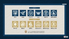 【游戏世界】世冠8强局势清晰，A组晋级队明朗，B组战力皆相当，QG都不稳