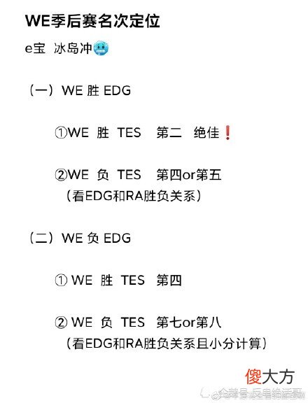 【游戏迷】WE输EDG是为了冲击第七名陪IG？粉丝爆破官博私聊骂选手被旧梦拉黑