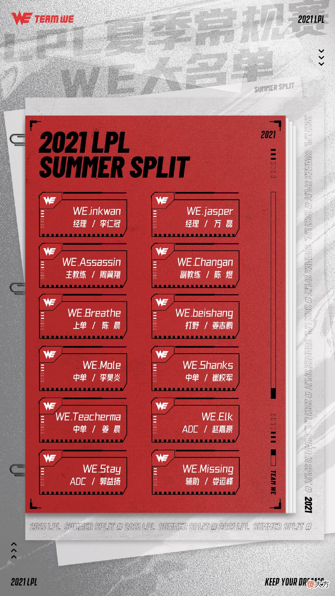 【游戏世界】最新：xiye、mark回归LGD！bsyy回归TES！SMLZ签约UP！langx解约V5！