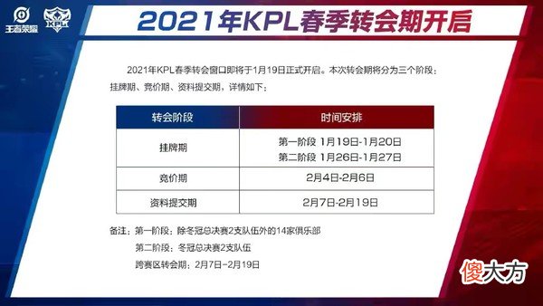 【游戏迷】王者转会收官：林教练加入QG，自我介绍盛赞小胖，QG未来可期
