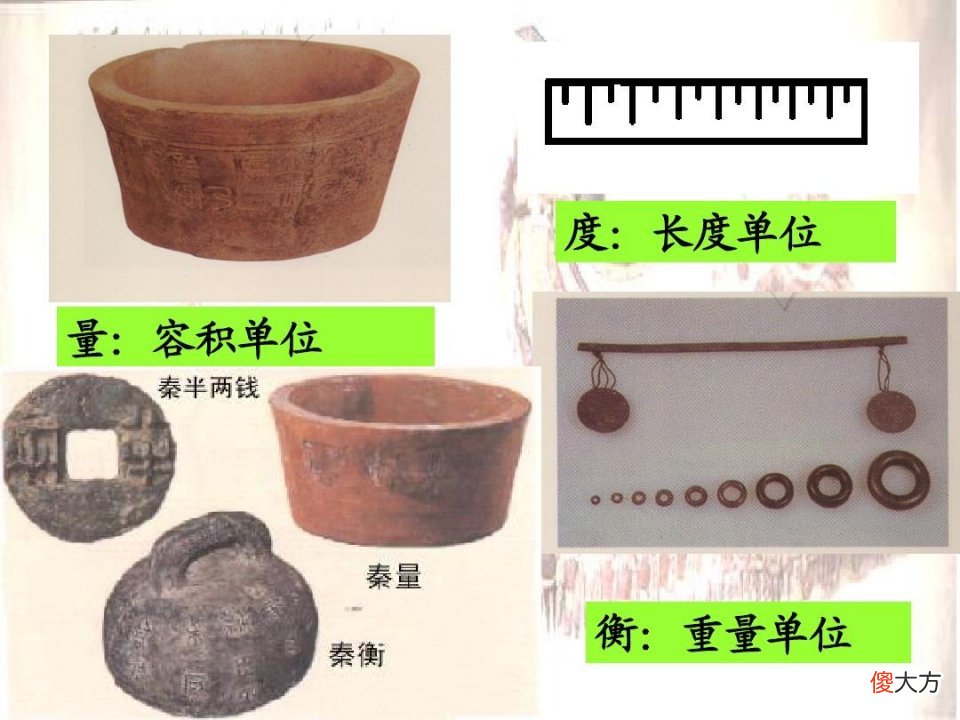 【爱历史】为啥古代16两1斤,跟今天10两1斤相比,谁轻谁重?