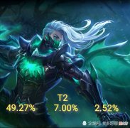 【游戏迷】王者荣耀：S20赛季兰陵王，极简的操作方能成就打野之王