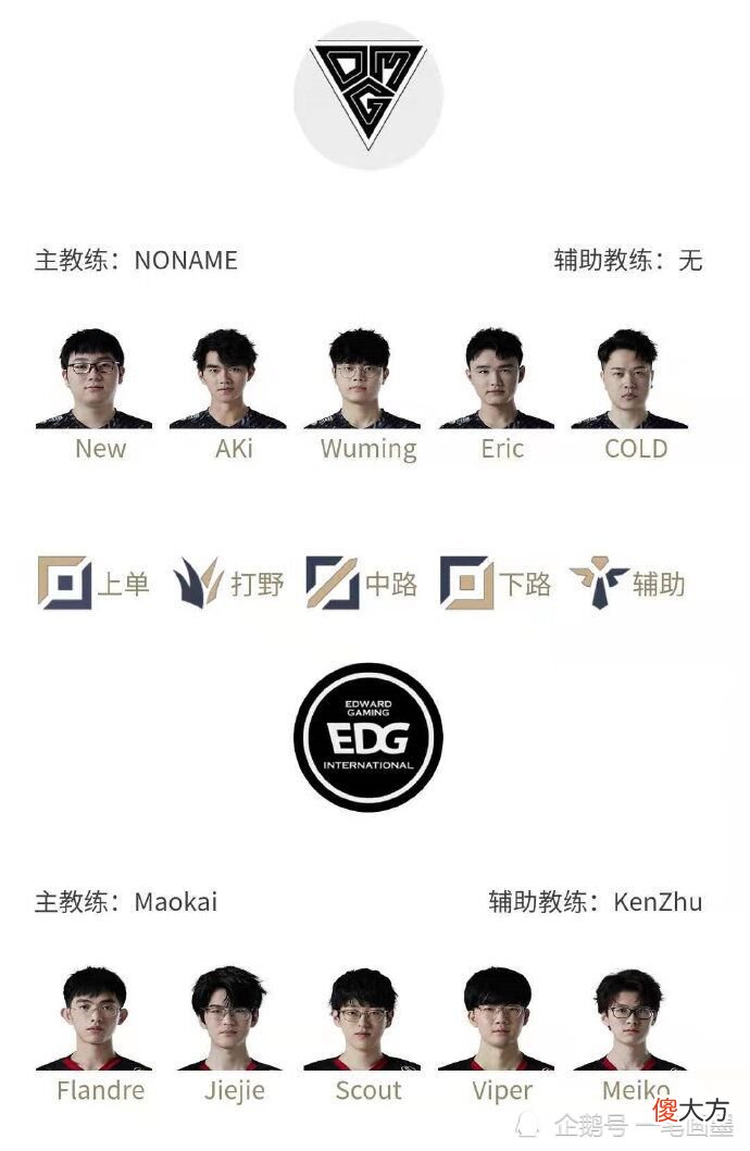 【游戏迷】LPL春季赛揭幕战,焕烽重返首发,TES再战SN,厂长无缘EDG首战