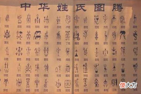 【爱历史】这个姓氏你听说过吗?