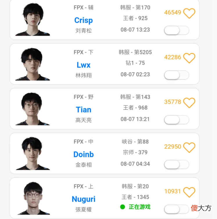 【游戏迷】Nuguri又要替补了！未参加训练赛，FPX和EDG比赛大概率上小老虎