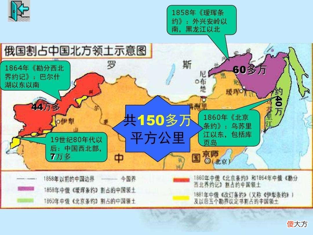 【爱历史】俄国扩张史,除西伯利亚外,那650万平方公里的南方领土怎么来的
