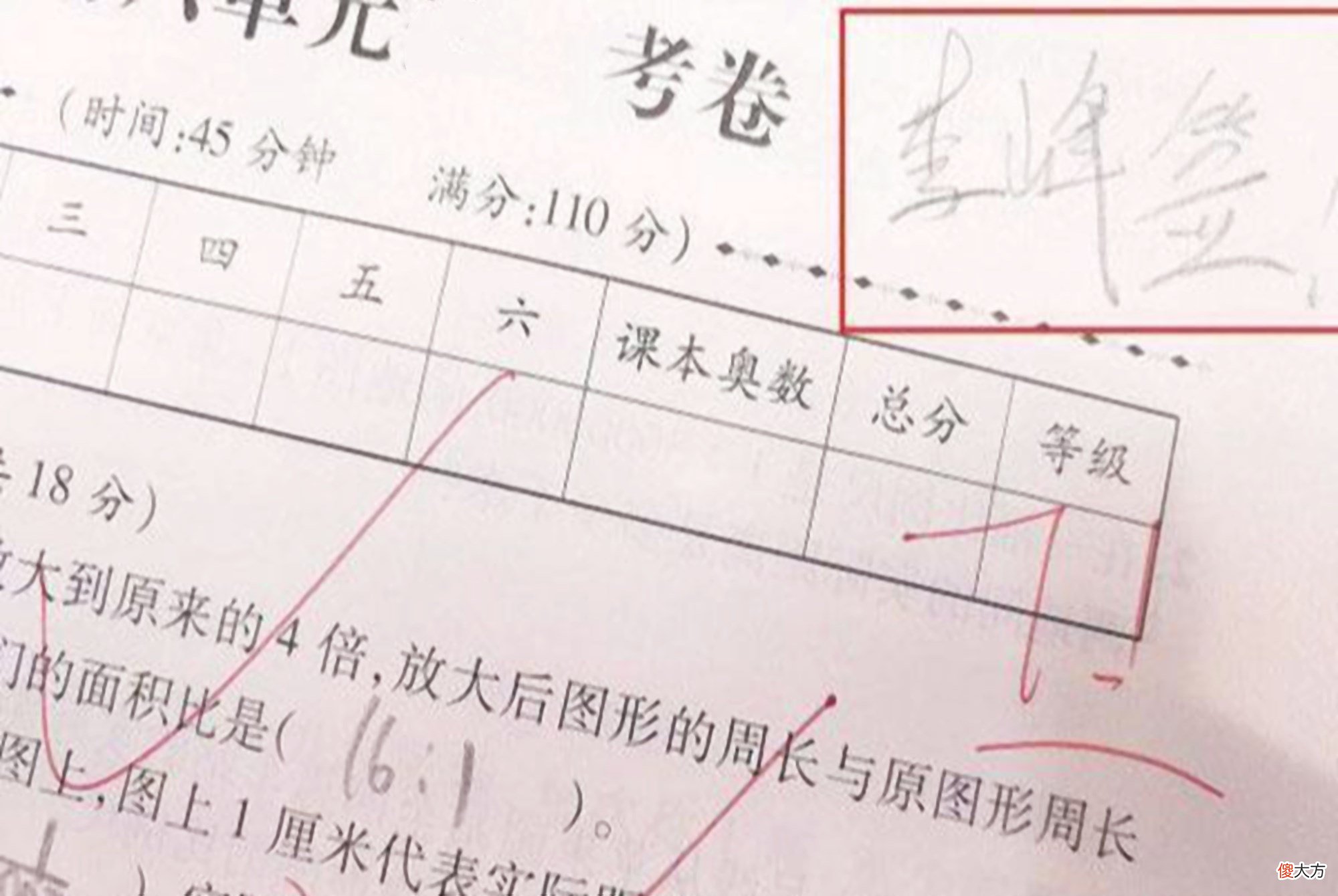 小学生模仿家长签字走红,老师认真批改,是模仿力“跑偏了”吗
