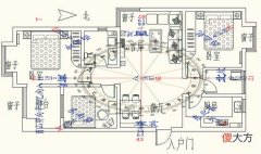 房子的户型风水如何看呢