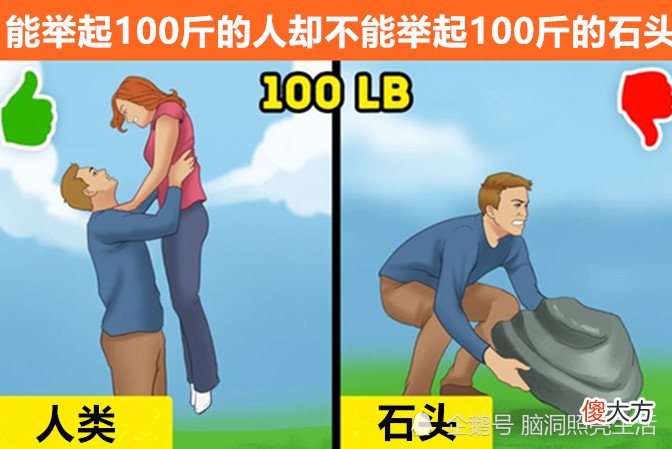 大脑可以点亮灯泡？人体存在的8个让科学家都感到不可思议的能力
