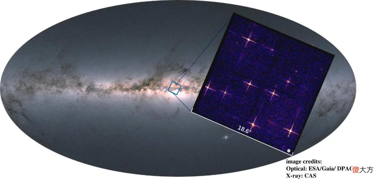 【十二星座】国际首次、组网星座、充气太空舱……这颗星升空才一个月，一波惊喜已到
