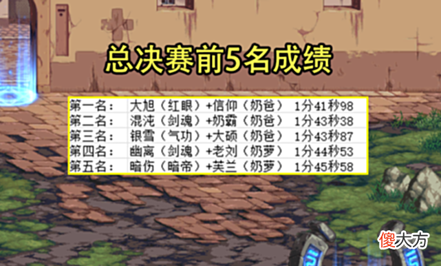 【游戏世界】DNF：一阵雨战神赛后决定冲全身16，上17耳环犹豫了