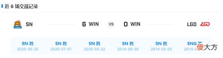 【游戏世界】SN vs LGD:BO10下半场,谁能锁定三号种子席位?