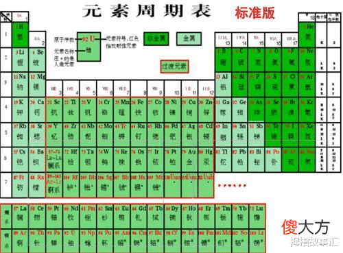 【爱历史】历史上真的有穿越者吗？他被怀疑多年，这个人比王莽更像穿越者