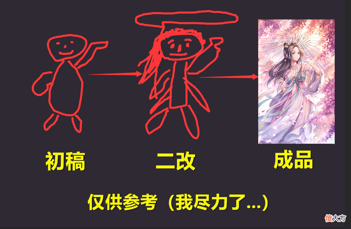 【游戏迷】闪耀暖暖:狗叠的美术组究竟有几分实力?堪称神仙,不会让人失望