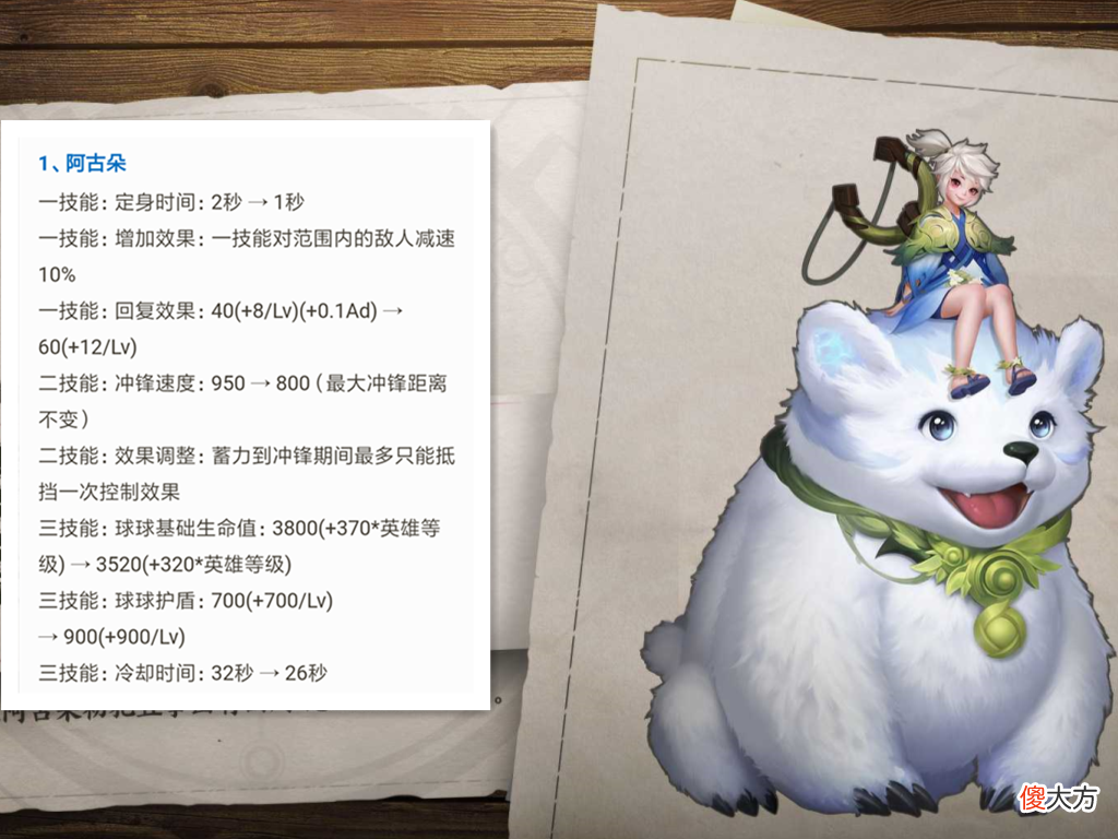 【游戏迷】《王者时刻》赛季更新接近尾声，蒙恬“机制修改撤回”，阿古朵“再度削弱”