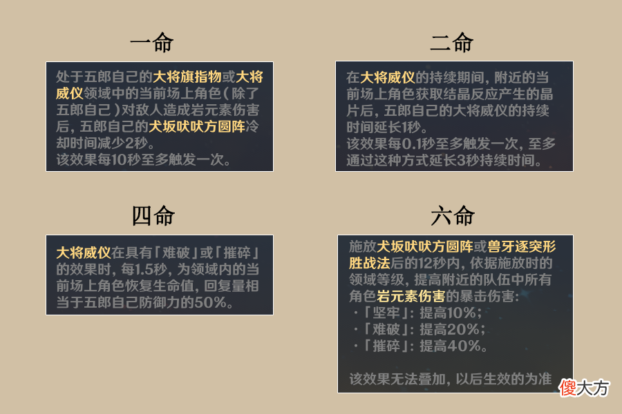 【游戏迷】原神：角色攻略《五郎》岩系唯一的增伤辅助，荒泷一斗与诺艾尔必备的角色！