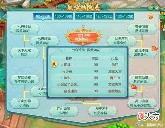 【游戏世界】《神武4》第十五届巅峰精英赛各门派出场次数分析