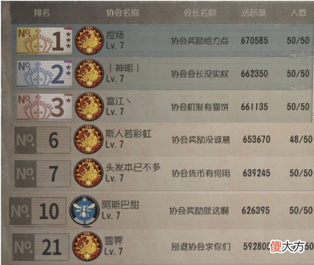 【游戏世界】第五人格：奈布和小特又遭削弱，不过有七个强势屠夫给他们陪葬！