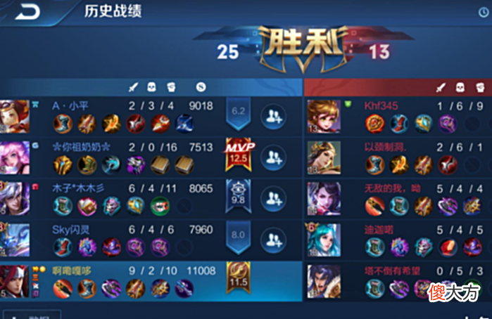【游戏迷】《王者荣耀》攻略来了，辅助瑶妹适合什么局？应该怎么玩？