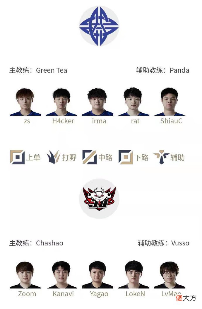 【游戏世界】LPL3.5日赛事预测 大威天龙遇上悍匪谁能获胜