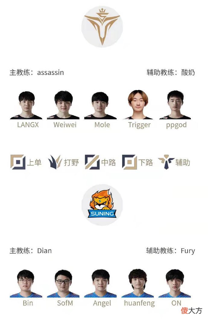 【游戏世界】LPL3.5日赛事预测 大威天龙遇上悍匪谁能获胜