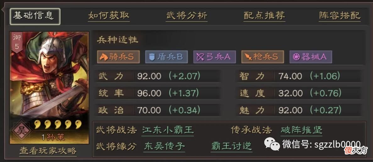 【游戏迷】三国志战略版：太神奇了！孙策竟在6赛季吊打陆逊、魏延和沮授