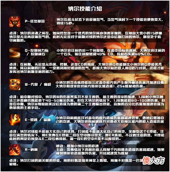 【游戏迷】峡谷剑闻：S11重回远古时期，上单纳尔独领风骚！