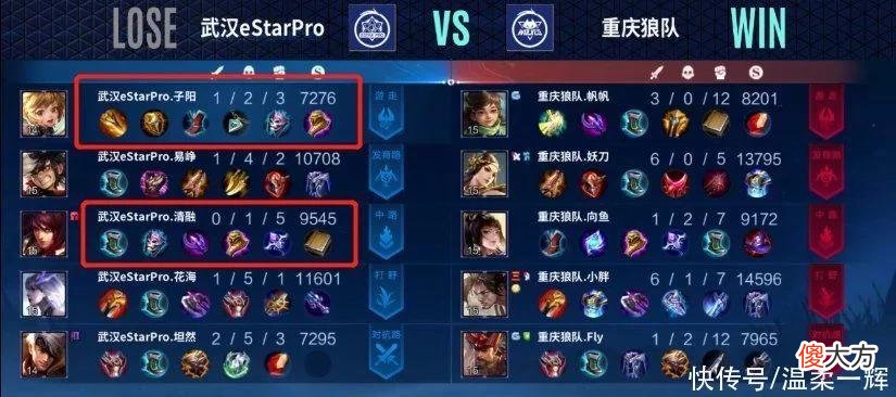 【游戏世界】KPL总决赛eStar子阳孙膑出装惹争议？纯输出不要学，稳住才好上分