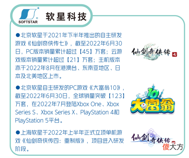【游戏迷】《仙剑奇侠传四：重置版》中手游财报失败，仙剑四重置版上市
