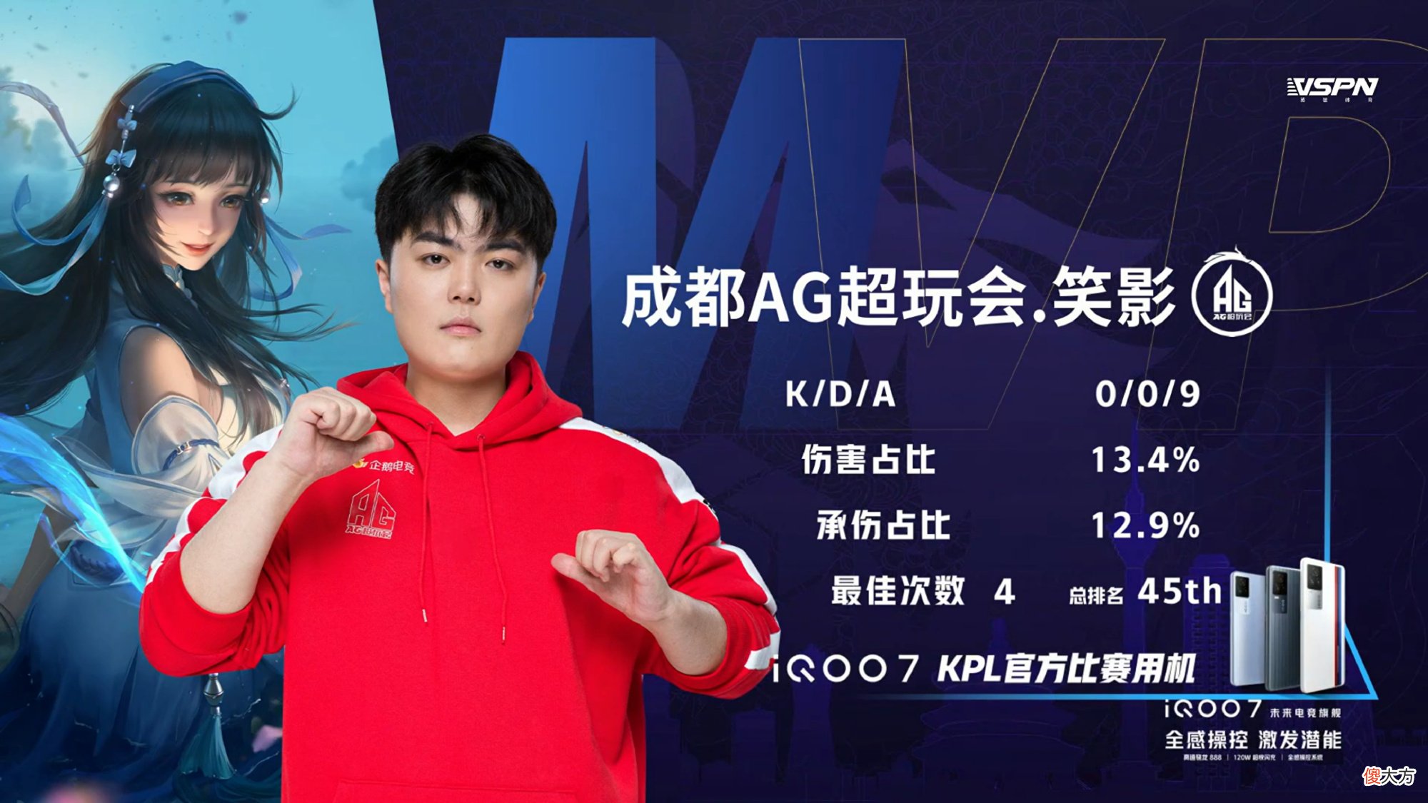 【游戏迷】AG超玩会想要走得更远，必须重新部署3＋2体系，一诺其实被高估了
