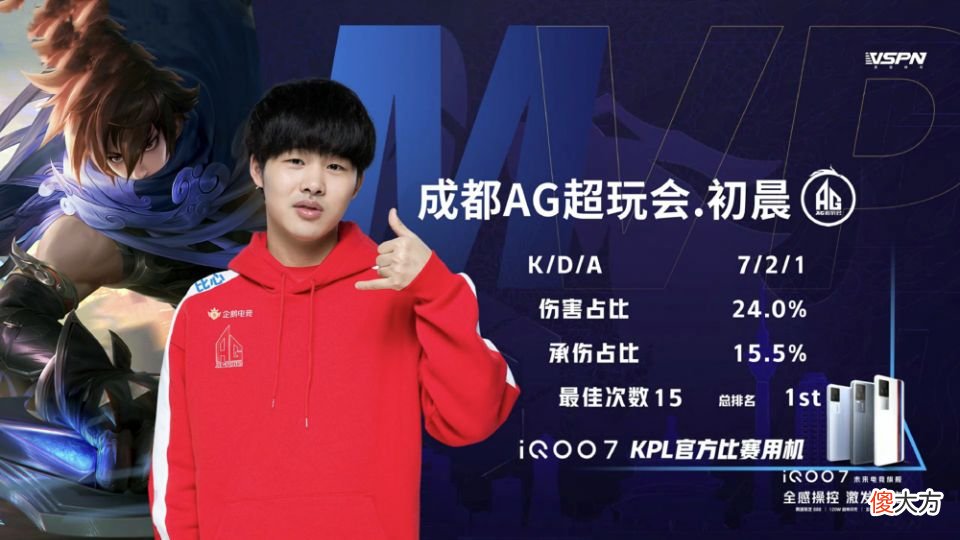 【游戏迷】AG超玩会想要走得更远，必须重新部署3＋2体系，一诺其实被高估了