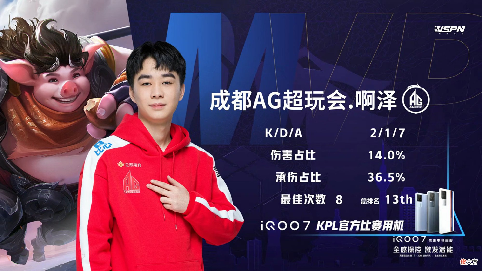 【游戏迷】AG超玩会想要走得更远，必须重新部署3＋2体系，一诺其实被高估了