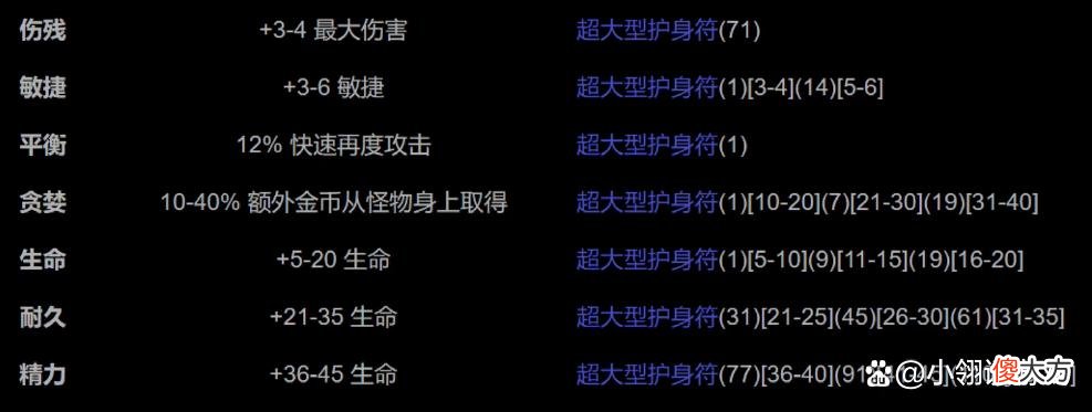 【游戏世界】暗黑2重制版：50生命的大板子到底哪来的？探索出处和一些猜想