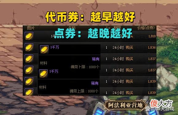 【游戏迷】DNF：国庆套预热来了，5大卖点+第9季战令，如何购买最划算？