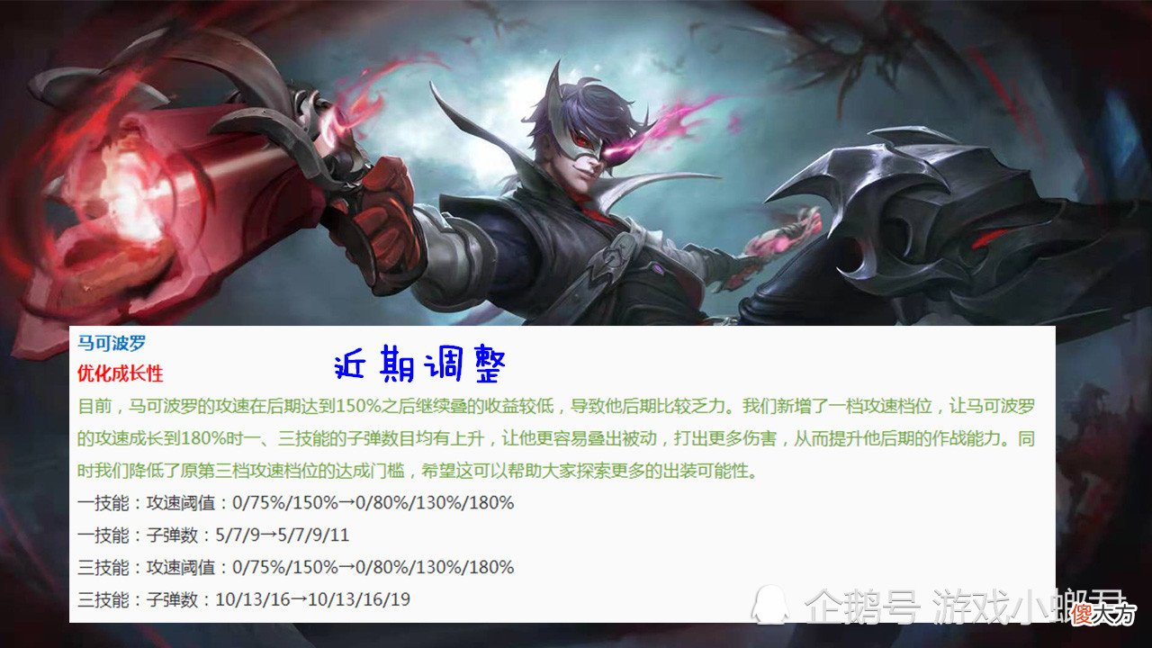 【游戏迷】新增档位不会卡？最新马可波罗出装铭文让你时刻都是强势期