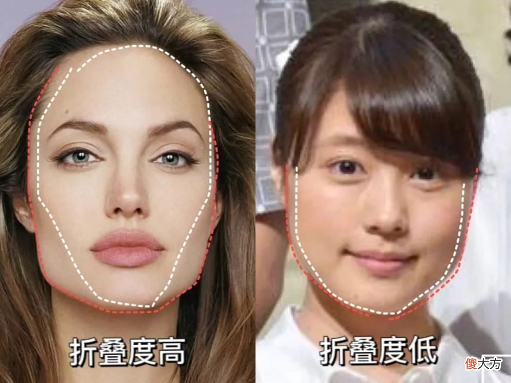 【就爱时尚】单眼皮、泪沟、凸嘴、方腮等，才是“小美女”的重中之重