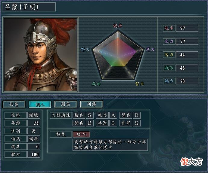 【游戏迷】三国志11中，你觉得哪些武将前期一般般，后期却越来越猛？