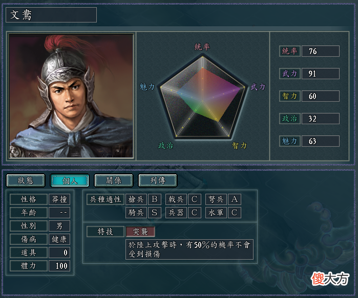 【游戏迷】三国志11中，你觉得哪些武将前期一般般，后期却越来越猛？