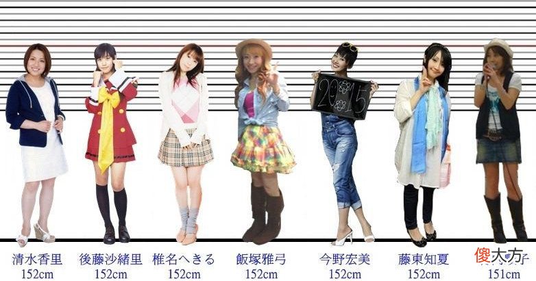 “超过160cm，就是丑女”，高挑的女孩，即便是美女也容易被霸凌