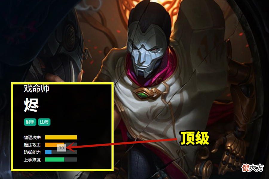 【游戏迷】LOL：ADC输出能力官方评级，达到顶级的只有3个，德莱文靠边站