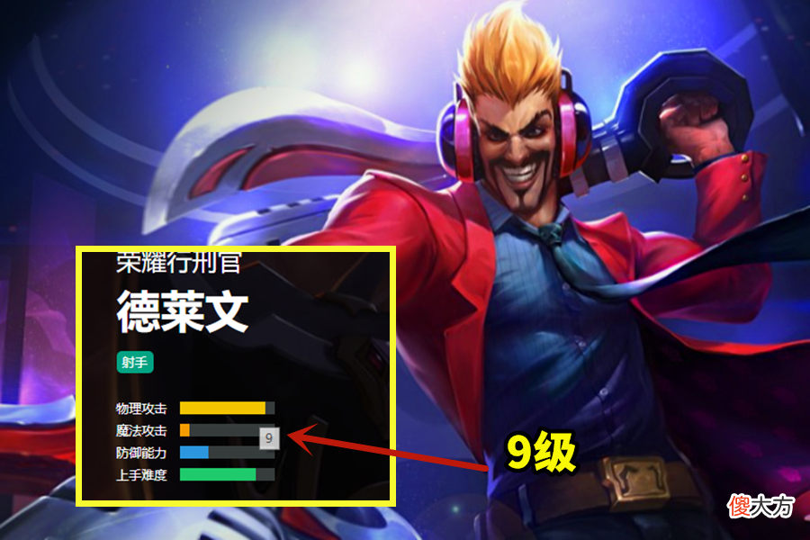 【游戏迷】LOL：ADC输出能力官方评级，达到顶级的只有3个，德莱文靠边站