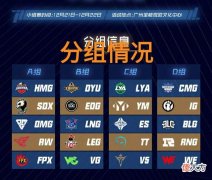 【游戏世界】LOL德杯赛程安排，“一天打20场比赛，主副舞台同时进行比赛”