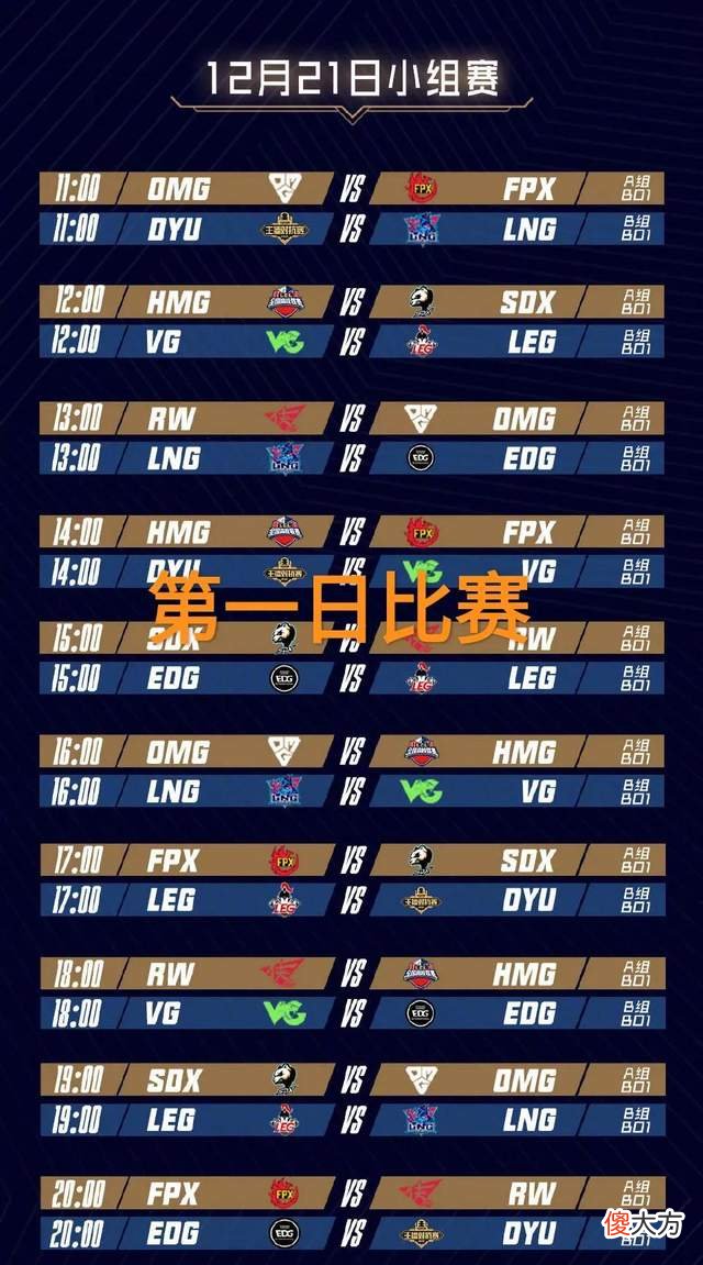 【游戏世界】LOL德杯赛程安排，“一天打20场比赛，主副舞台同时进行比赛”