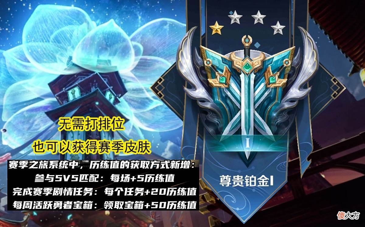 【游戏迷】S26赛季皮肤获取难度降低，虎年限定品质确定，紫色打野刀突变